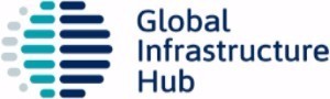 Global Investor Study by Global Infrastructure Hub and EDHECinfra