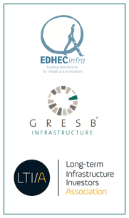 LTIIA partners with GRESB for research on ESG and financial performance